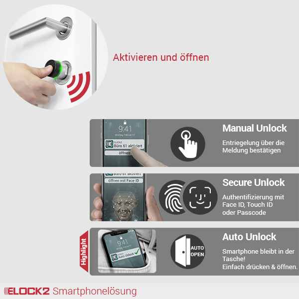 BLE_3_ELOCK2_E2M01W02B01S01BLE3R004001