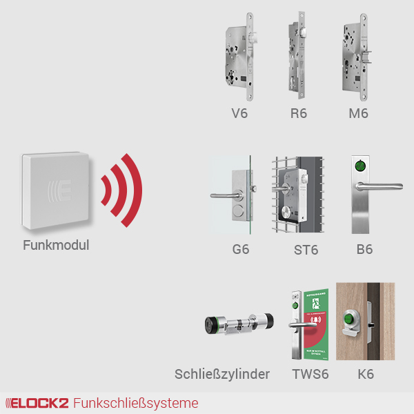 Funk_2_ELOCK2_E2M01W02B01S01FNK2R003001