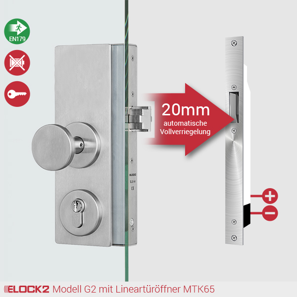 G2_3_ELOCK2_E2M01W02B01P01G23R004001