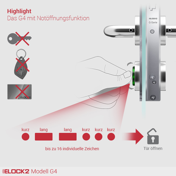 G4MRS_ELOCK2_E2M01W02B01P01G4MRSR004001