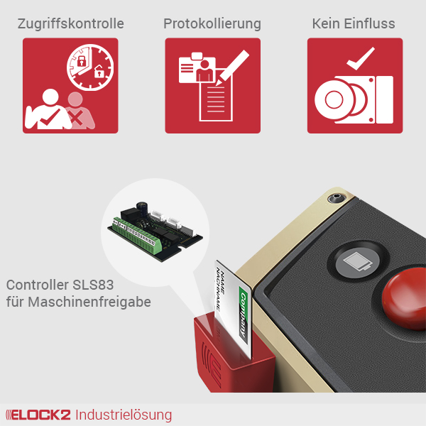 Industrial_SLS83_ELOCK2_E2M01W02B01B01INDUSLS83R005005