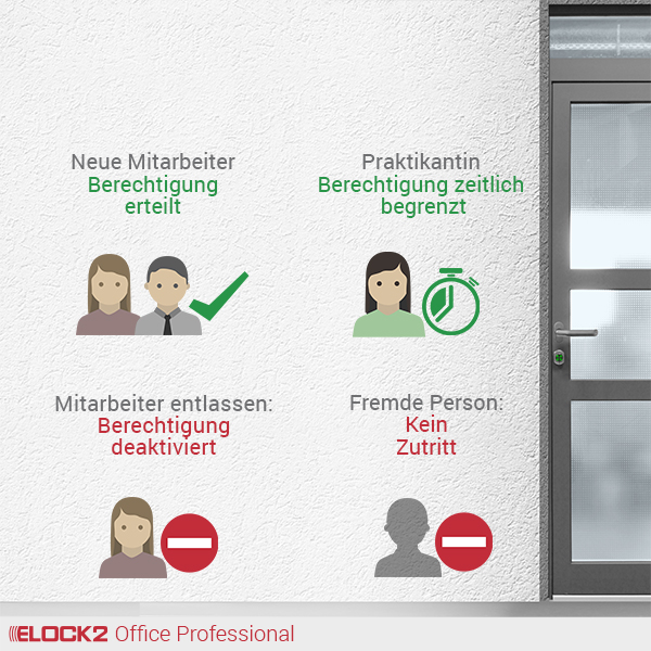 OfficePro_Zutritt_ELOCK2_E2M01W02B01B01OFPROZUTRR005005