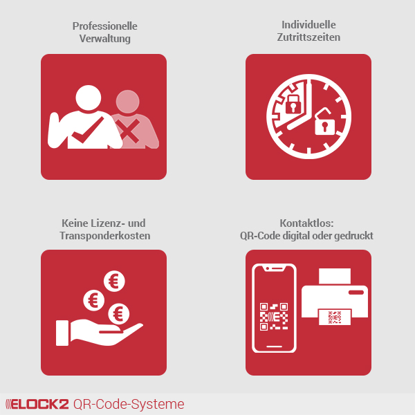 QR_Verwaltung_3_ELOCK2_E2M01W02B01S01QRVRWL3R003001