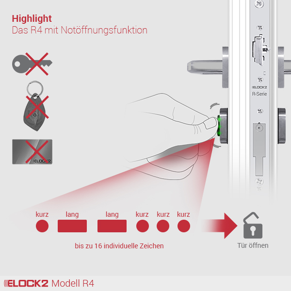 R4MRS_ELOCK2_E2M01W02B01P01R4MRSR004001