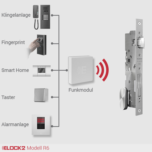 R6_3_ELOCK2_E2M01W02B01P01R63R005005