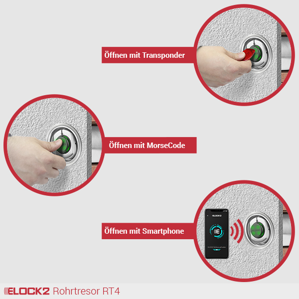 RT4_ELOCK2_E2M01W02B01P01RT4R015020