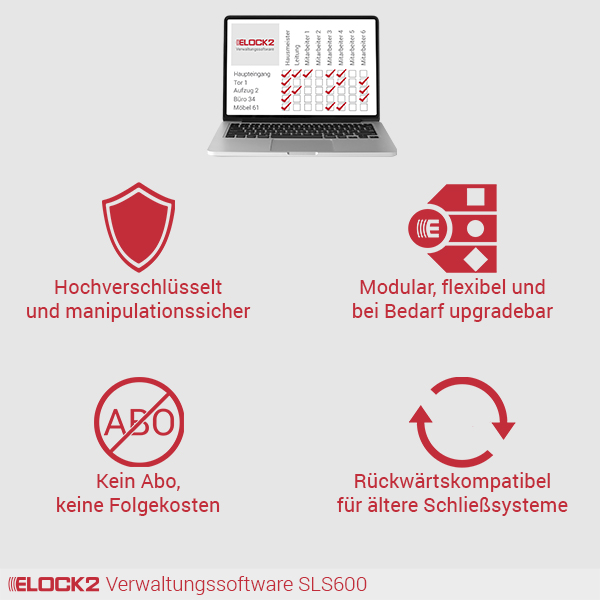 SLS600_3_ELOCK2_E2M01W02B01P01SL6003R007001