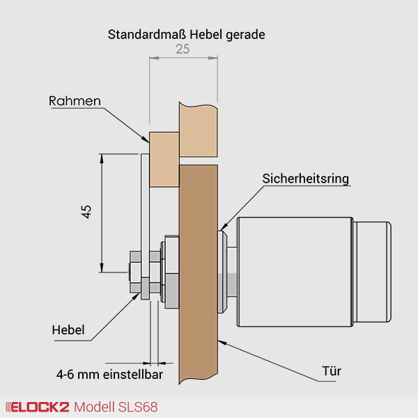 SLS68_4_E2M01W02B01P01SLS684R005001