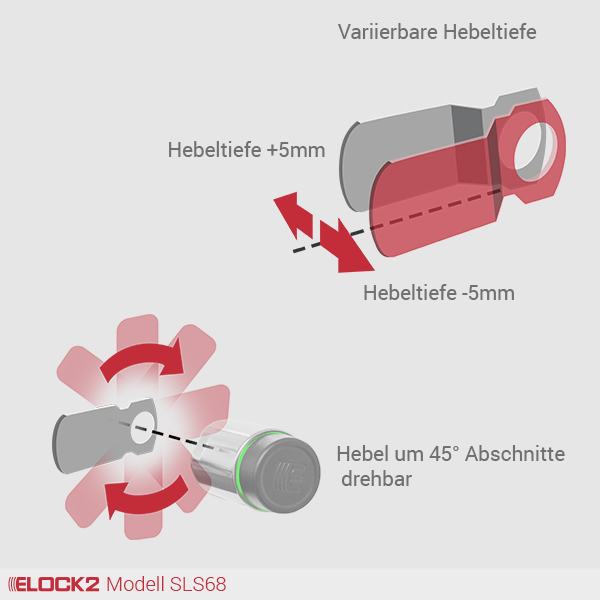 SLS68_6_E2M01W02B01P01SLS686R007001