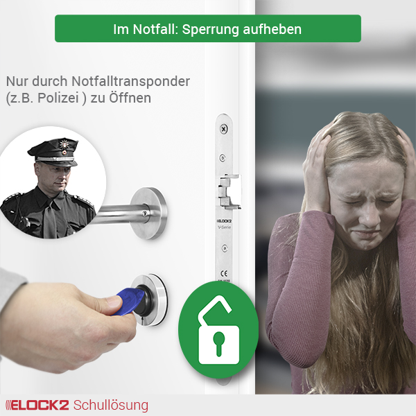 Schule_Amok3_ELOCK2_E2M01W02B01B01SCHAMO3R005005