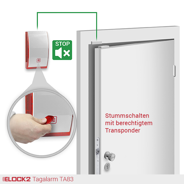 TA83_ELOCK2_E2M01W02B01P01TA83R007001