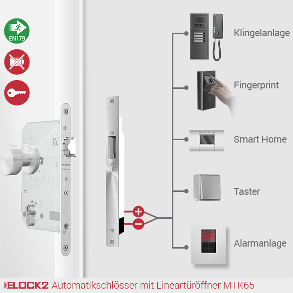 Türöffnerkombi_6_ELOCK2_E2M01W02B01S01TROF6R002001