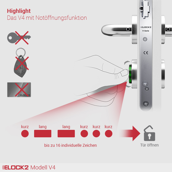 V4MRS_ELOCK2_E2M01W02B01P01V4MRSR004001