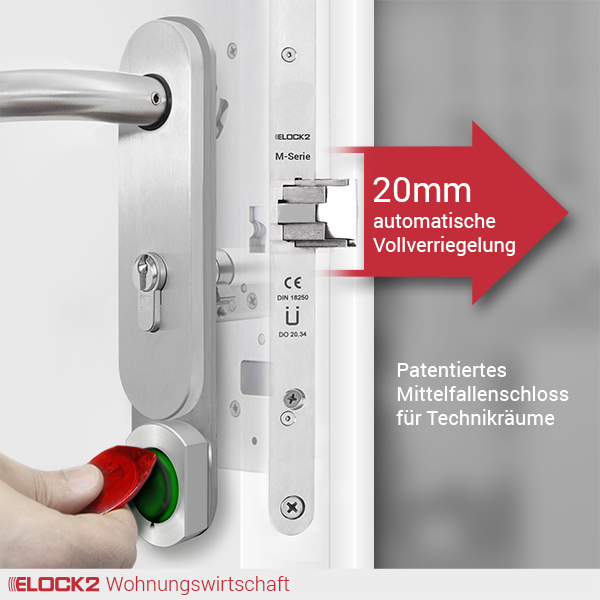 Wohnungswirtschaft_M4_ELOCK2_E2M01W02B01B01WOWIM4R005005