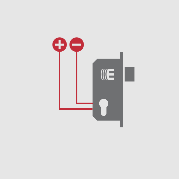Externe Stromversorgung