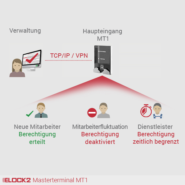 MT1_E2M01W02B01P01MT1R012001