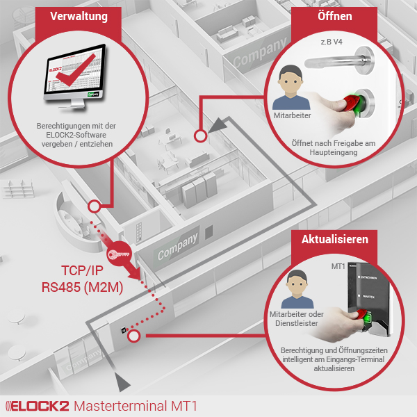 MT1_E2M01W02B01P01MT1R015001