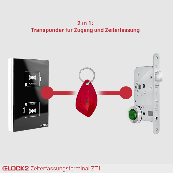 ZT1_3_ELOCK2_E2M01W02B01P01ZT13R003005