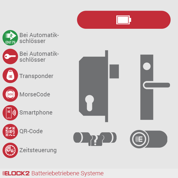 Batteriebetrieben_ELOCK2_E2M01W02B01S01BATBETR026001