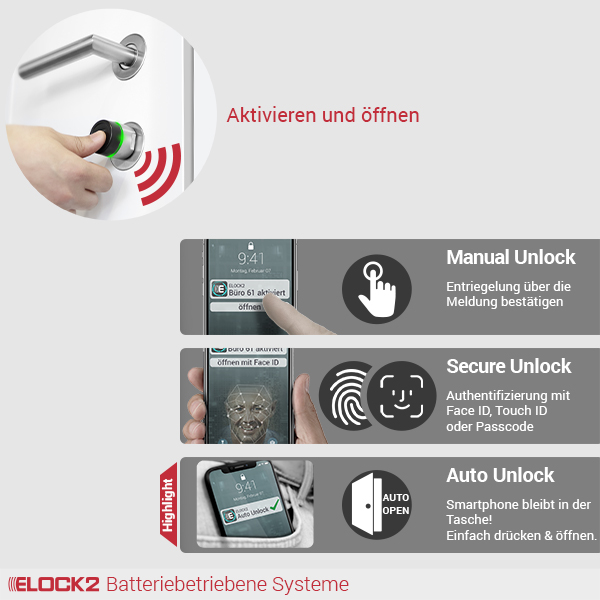 Batteriebetrieben_ELOCK2_E2M01W02B01S01BATBETR055001