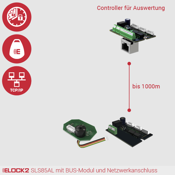 SLS85AL_ELOCK2_E2M01W02B01P01SLS85ALR035021