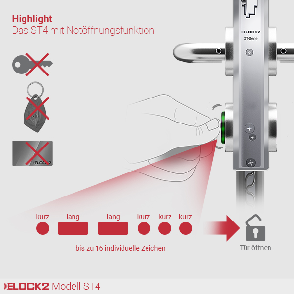 ST4MRS_ELOCK2_E2M01W02B01P01ST4MRSR004001