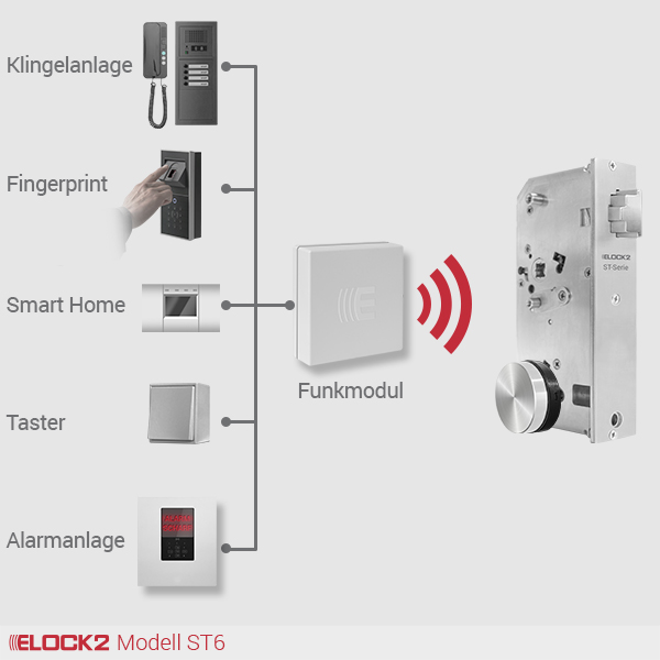 ST6_4_E2M01W02B01P01ST64R003001