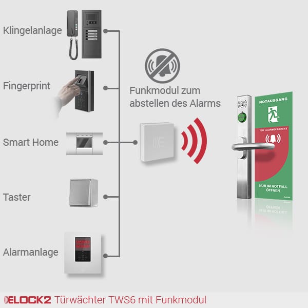 TWS6_ELOCK2_E2M01W02B01P01TWS6R010021