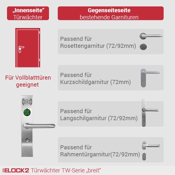 TW_ELOCK2_E2M01W02B01P01TWR018001