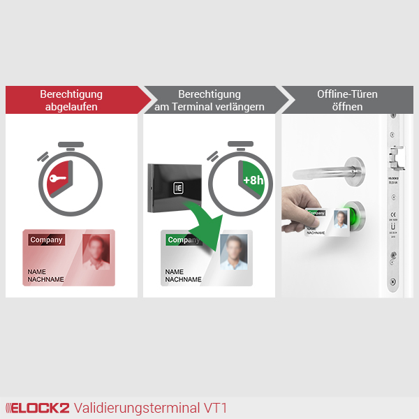 VT1_ELOCK2_E2M01W02B01P01VT1R058001