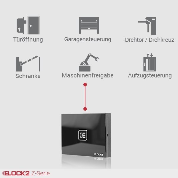 Z-Serie_ELOCK2_E2M01W02B01P01ZSERAPR035001