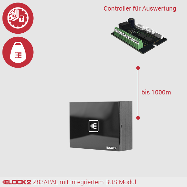 Z83APAL_ELOCK2_E2M01W02B01P01Z83APALR035021