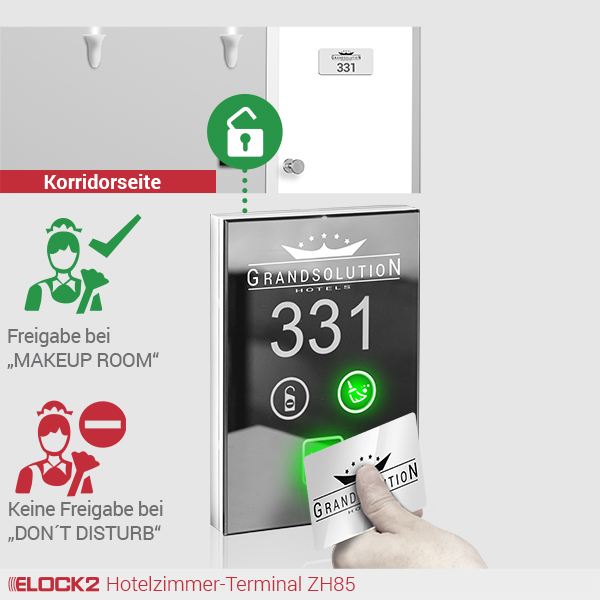 ZH85_ELOCK2_E2M01W02B01P01ZH85R035030