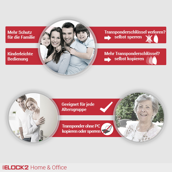 HomeOffice_Einfach_ELOCK2_E2M01W02B01B01HOMOFEINFR005003-1