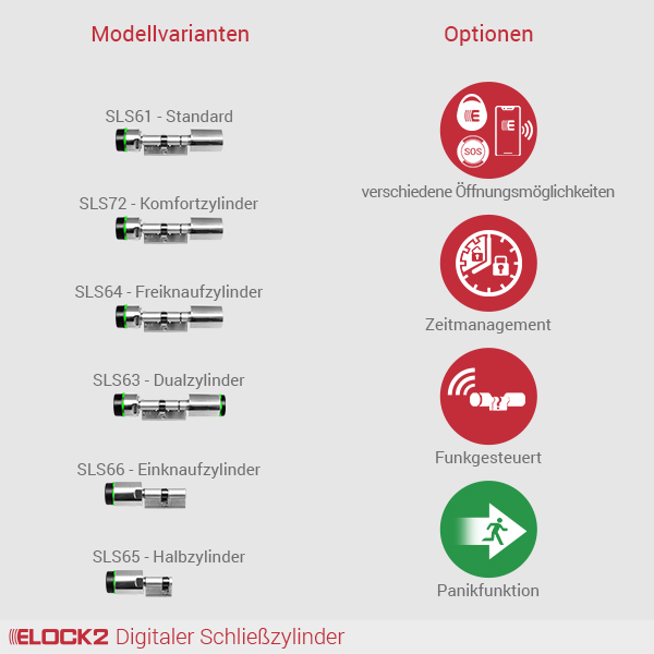 Schliesszylinder_1_ELOCK2_E2M01W02B01P01SCHZYL1R008002