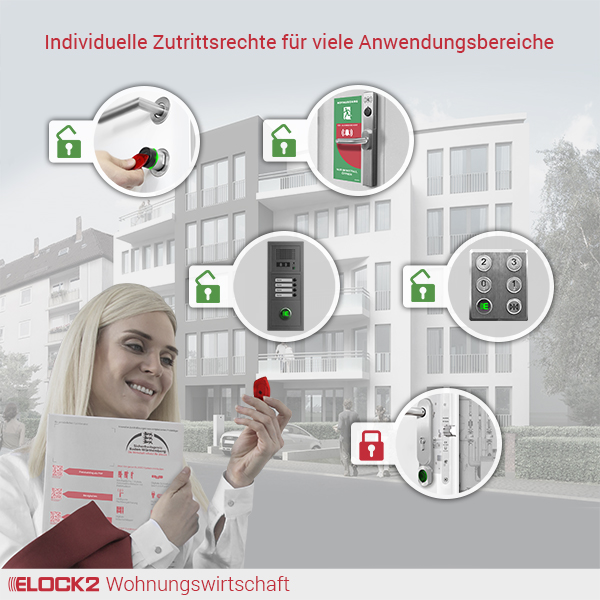 Wohnungswirtschaft_Individuell_ELOCK2_E2M01W02B01B01WOWIINDR005005